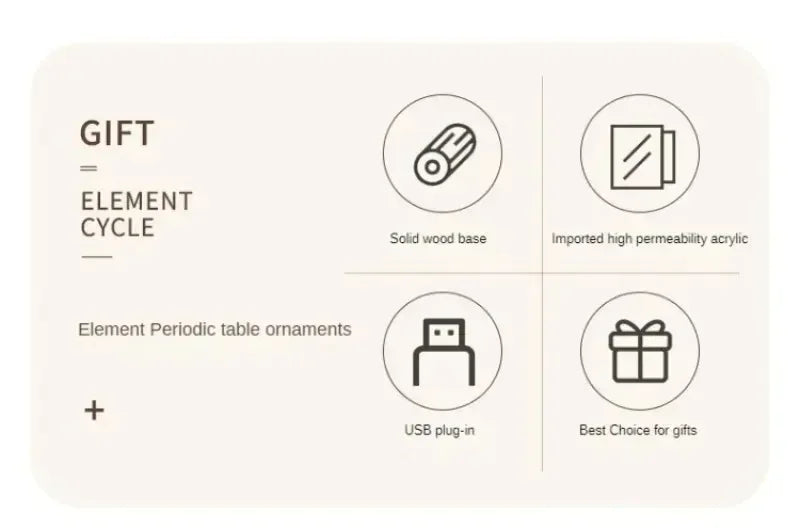 Tabela Periódica de Acrílico com Base e Luz