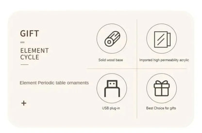 Tabela Periódica de Acrílico com Base e Luz