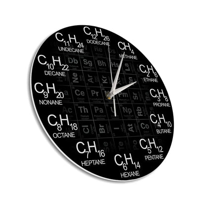 Relógio de Parede com Fórmula Molecular Química
