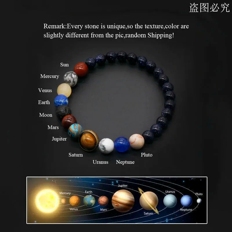 Pulseira do Sistema Solar com Oito planetas