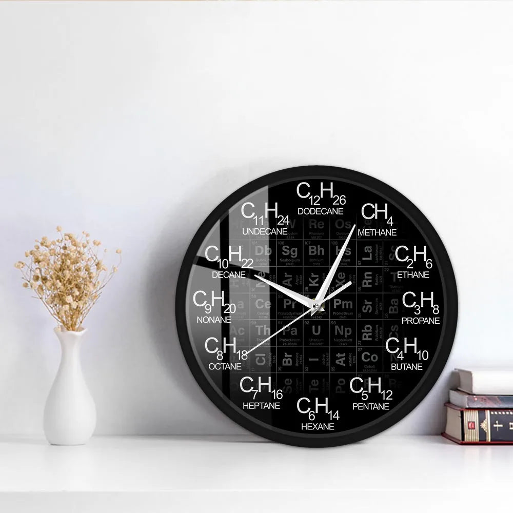 Relógio de Parede com Fórmula Molecular Química