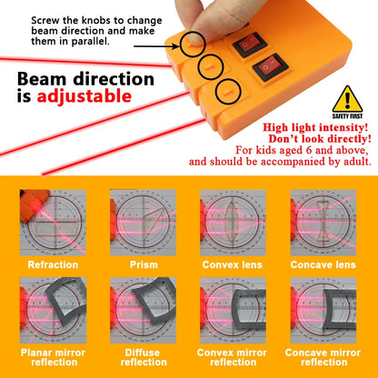 Kit Geométrico para Experimento de Óptica com Refração de luz