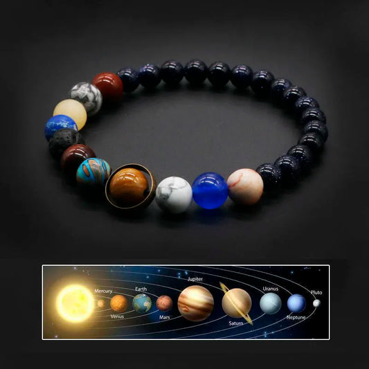 Pulseira do Sistema Solar com Oito planetas