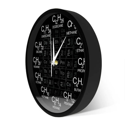 Relógio de Parede com Fórmula Molecular Química